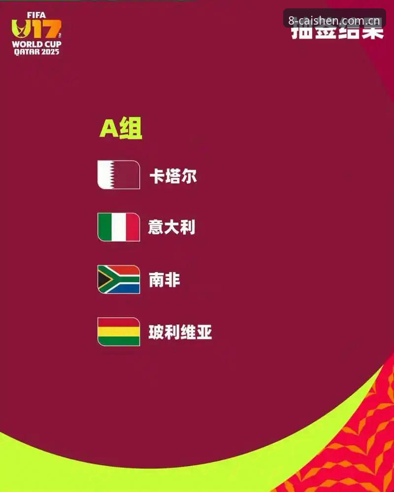 U17世界杯抽签深度解析：中国足球少年的挑战与机遇——财神棋牌用户视角下的全球赛事观察